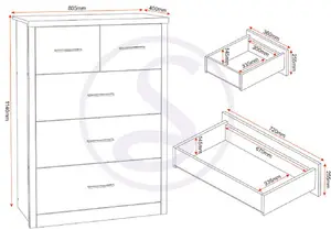 Lisbon 3+2 Drawer Chest in Black Wood Grain