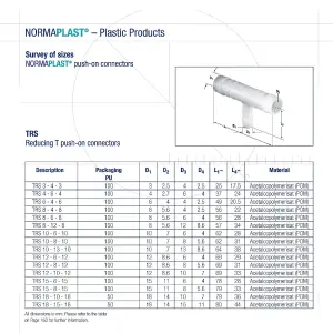 Reducing T Piece Vacuum Hose Joiner 3 - 4 - 3mm Tee Connector Silicone Rubber