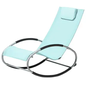 Sun Lounger Metal Light Blue CAMPO