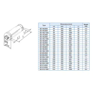 150mm Noise Reducing Circular Ventilation Duct Attenuator Silencer Long 900mm