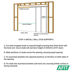 AFIT Pocket Door Kit - Double Pocket Door Sliding System - 1200 x 2400mm Max Door Size