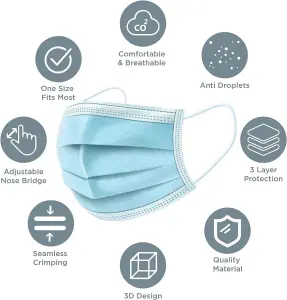 Shatchi disposable facial mask with ear loop, 3 lint, blue, 5pieces