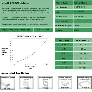 Kair 90 Degree Vertical Elbow Bend 150mm x 70mm - 6 x 3 inch Rectangular Plastic Ducting Adaptor