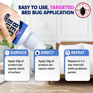 Aviro Bed Bug Killer Powder - Natural Bed Bug Treatment. Bed Bug Powder for Use on Hard & Soft Surfaces Including Mattresses. 300g