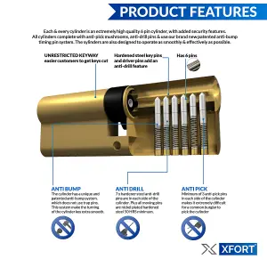 XFORT Brass 40/40 Euro Cylinder Lock (80mm), Euro Door Barrel Lock with 3 Keys