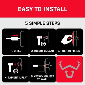 Bullfix Universal Heavy Duty Plasterboard Fixings - TV Kit