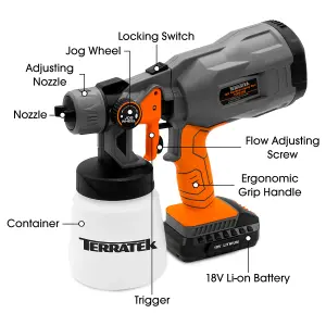 Terratek 18V Cordless Electric HVLP Fence Paint Sprayer Comes Complete with 2 Batteries and 1 Charger