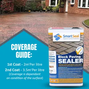 Smartseal Block Paving Sealer DIY Bundle, Transform and Protect Driveway, Matt Look, 4 Car Size 90m2 Drive and Patio Sealant