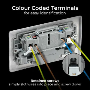 BG Brushed Steel Double 13A 12W Raised slim Switched Screwed Socket with USB, x2 & Grey inserts