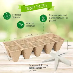 10 Seed Trays x 24 Pack - Biodegradable Seedling Trays for Germination, Transplanting & Planting - 240 Cells with Plant Labels