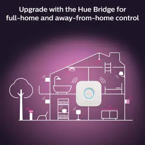 Philips Hue White and Colour Ambiance E27 3-pack