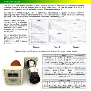 Kair Heat Recovery Extractor Fan - 12VAC SELV - Humidistat