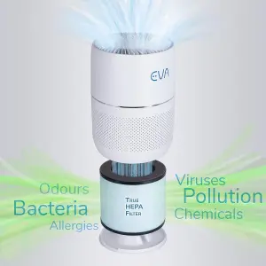 EVA Alto one, The Quietest Air Purifier 16dB, True HEPA, Active Carbon - 36m2