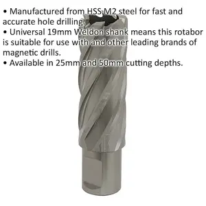 23mm x 50mm Depth Rotabor Cutter - Premium M2 Steel Annular Metal Core Drill with 19mm Shank