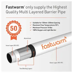 Fastwarm 16mm Pert-Al-Pert - 100m