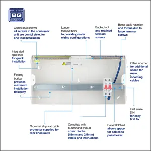 BG Metal Consumer Unit 19 Module, 17 Way Unpopulated With 100A Main Switch, 2 x Cover Blanks With Up Opening Front Cover