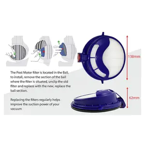 Dyson DC25 DC25i HEPA Post Motor Vacuum Cleaner Filter by Ufixt