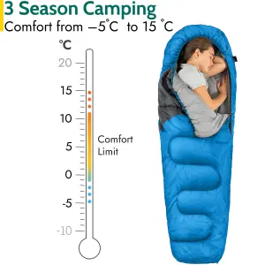 Trail Kids Sleeping Bag Mummy Hooded 3 Season Soft Warm 2 Way Zip Blue Boys Girls