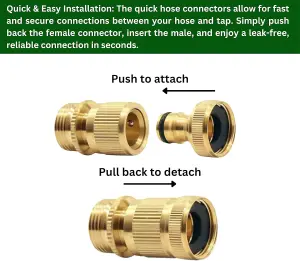 2-Pack Brass Garden Hose No-Leak Connector Set 3/4 Inch Female and Male Quick Connectors with PTFE Tape Durable Water Hose Fitting