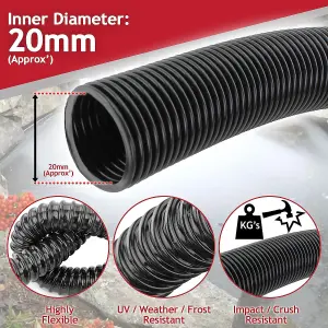 SPARES2GO 20mm Flexible Marine Fish Pond Hose Flexi Pump Pipe (5 Metres)