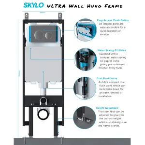 Rimless Wall Hung Toilet & Soft Close Seat with Viva Concealed Cistern Frame Set - Gloss White Square Button Flush Plate