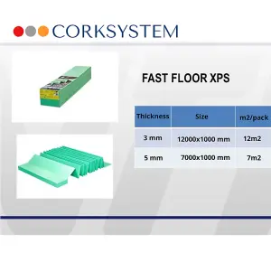 Underlay Quick XPS 3mm - Thermal Insulation - Laminate & Wood Flooring - 36m2 (387.50ft2) - High Quality