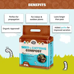 Coco&Coir Grow Plus- 75L/5KG -Peat Free Compost