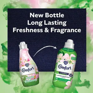 Comfort Fabric Conditioner Lasting Fragrance Apple Blossom 900ml 30W, 4 Pack