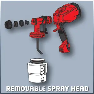 Einhell Electric Paint Sprayer Gun - 400W Handheld Paint Sprayer For Lacquers And Glazes - Includes Accessories - TC-SY 400 P