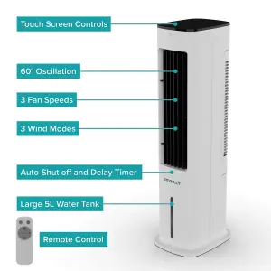 Midea Smart-Air Fast Chill Tower Fan & Air cooler XL