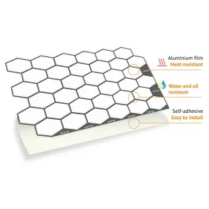 Walplus Shimmering White Honeycomb Hexa Tile Stickers 2D Multipack 36Pcs