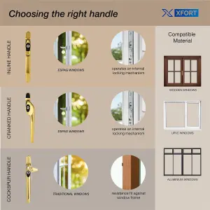 XFORT Cranked Left Window Handle Installation Kit in Polished Brass