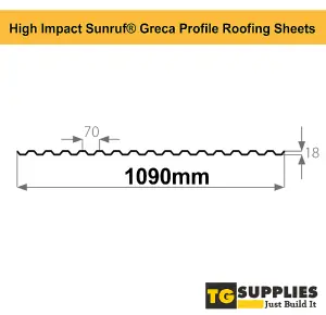 Pack of 3 - High Impact Sunruf Clear PVC Corrugated Greca Box Profile Roofing Sheets 1090x2440mm - 8ft