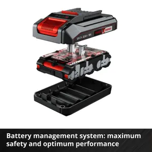 Einhell Power X Change 18v Lithium Ion 1.5ah Battery PX-BAT15 Ozito Triple Pack