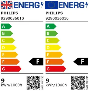 Philips E27 60W LED RGB & tunable white A60 Dimmable Smart bulb Pack of 2