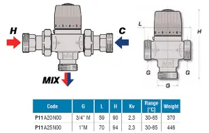 Barberi 1 Inch Thermostatic Mixing Valve 35-60C Side Way Mixed Water Male 2.3m3/h