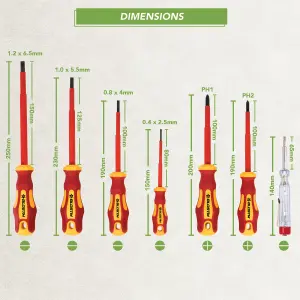 BLOSTM Insulated Screwdriver Set