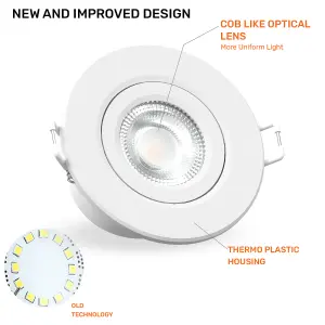 paul russells LED Downlight White Dimmable Tilt Recessed Ceiling SpotLight 6W 560 Lumens, IP44, Colour Changeable CCT3, Pack of 1