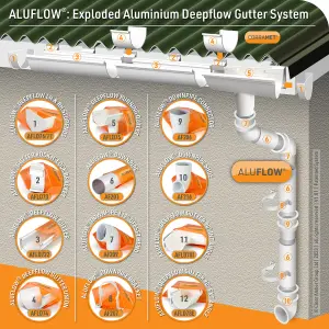 Aluflow White Half round Union Bracket