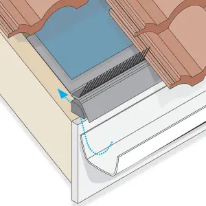 25mm Over Fascia Vent Continuous Airflow (20 Pack)