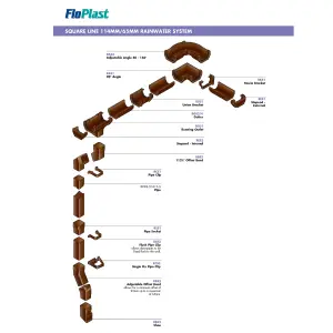 FloPlast Black Square Downpipe (L)2.5m (Dia)65mm