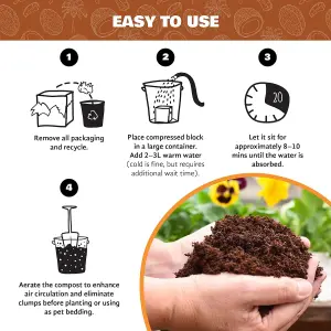 Coco&Coir Coco Grow - 6 x 650g - Peat Free Compost