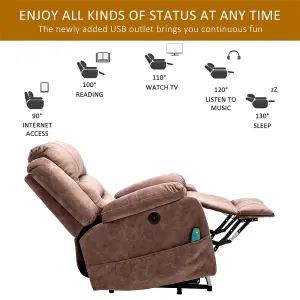 Electric Power Lift Recliner Chair Sofa with Massage and Heat for Elderly, 2 Side Pockets USB Ports, Brown, Fabric