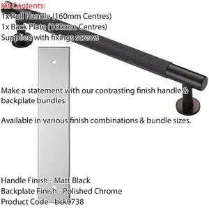 Pull Handle & Contrasting Backplate Set - Knurled Round T Bar - Matt Black & Chrome