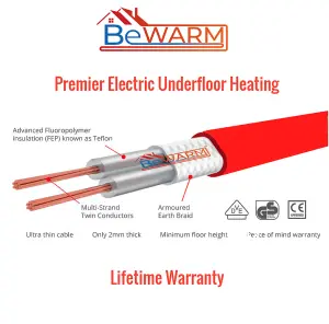 BeWarm - Electric Underfloor Heating 150w Sticky Mat Kit - 14m2