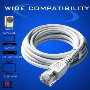 White CAT6 Network Cable 2 Metre for Router, Smart TV, PC & Laptop