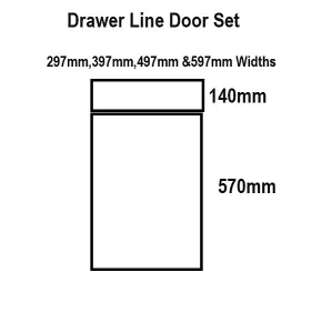 WTC Cashmere Gloss Vogue Lacquered Finish 300mm Drawer Line Door and Drawer Front Fascia Set 18mm Thick