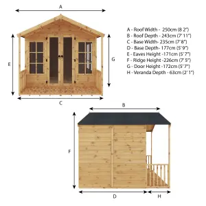 Mercia 8x8 ft with Double door & 3 windows Apex Wooden Summer house