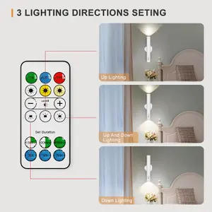 HARPER LIVING Battery Operated Wall Lights with Motion Sensor, Rechargeable Wall Lamp Indoor, LED Wall Sconce Lights, White