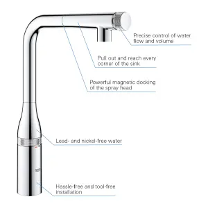 Grohe SmartControl Chrome-plated Kitchen Pull-out spray mono mixer Tap